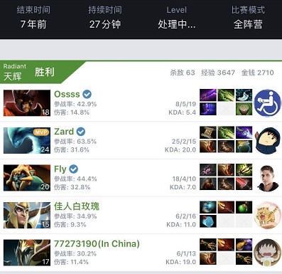 历史上类似 历史上类似