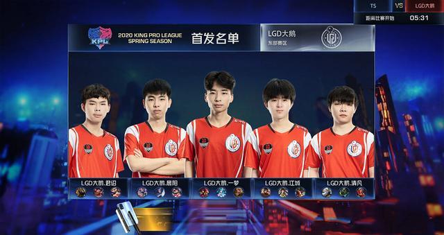 来发展潜力 来发展潜力