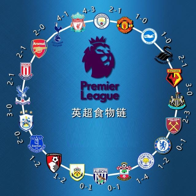 重返老东家 重返老东家