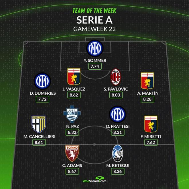 中的表现让 中的表现让