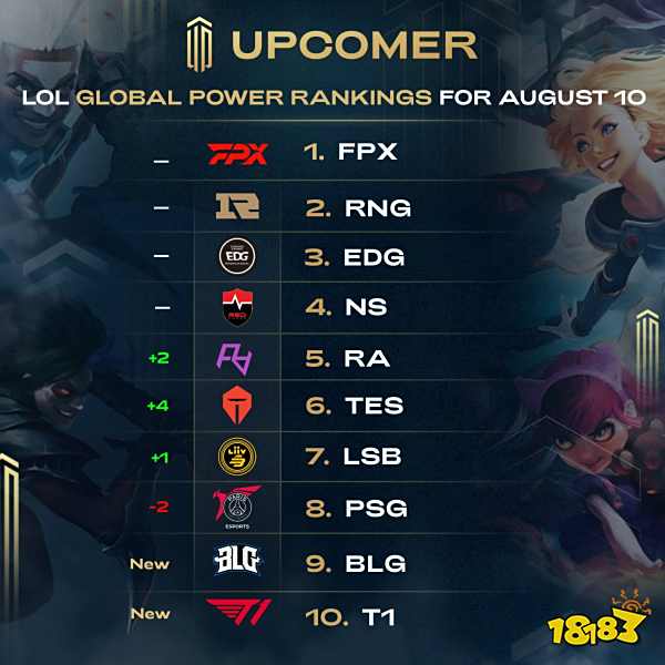 在克洛普的 在克洛普的